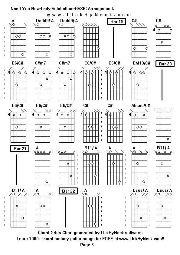 Chord Grids Chart of chord melody fingerstyle guitar song-Need You Now-Lady Antebellum-BASIC Arrangement,generated by LickByNeck software.